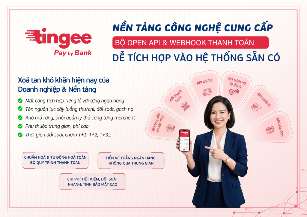 liên kết ngân hàng