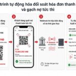 tự động đối soát hóa đơn và gạch nợ tức thì