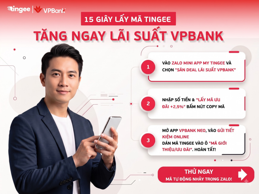 Lãi suất tiền gửi ngân hàng